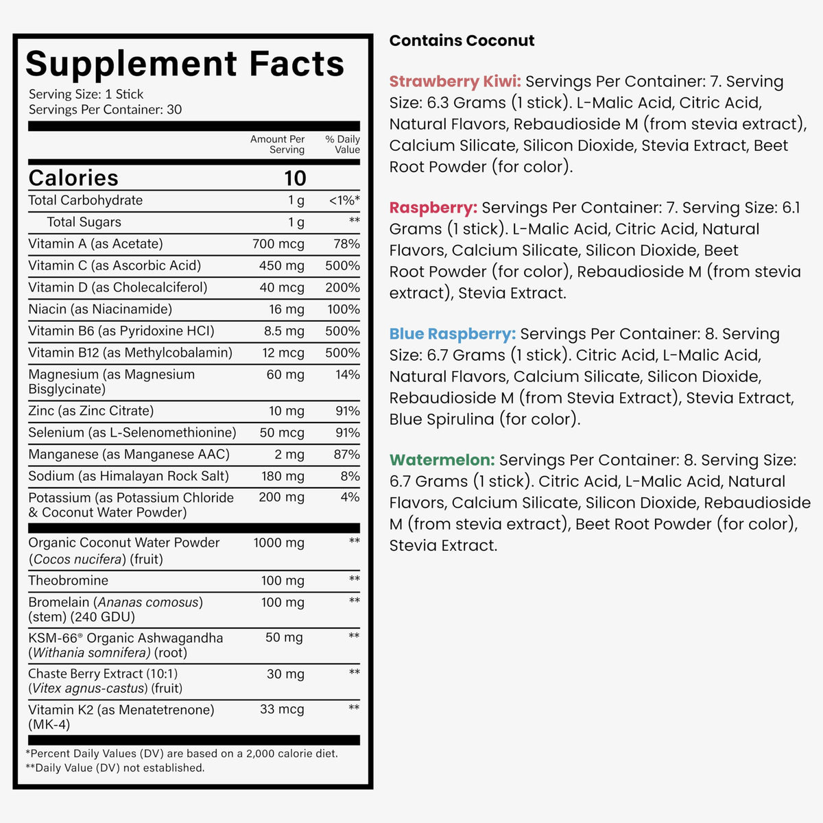 BEAM Glow complément alimentaire femme informations nutritionnelles