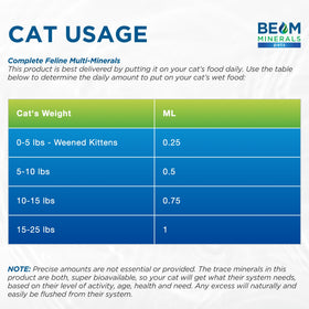 BEAM Minerals Compléments Minéraux Complets pour Chats 4 fl Oz en gros plan