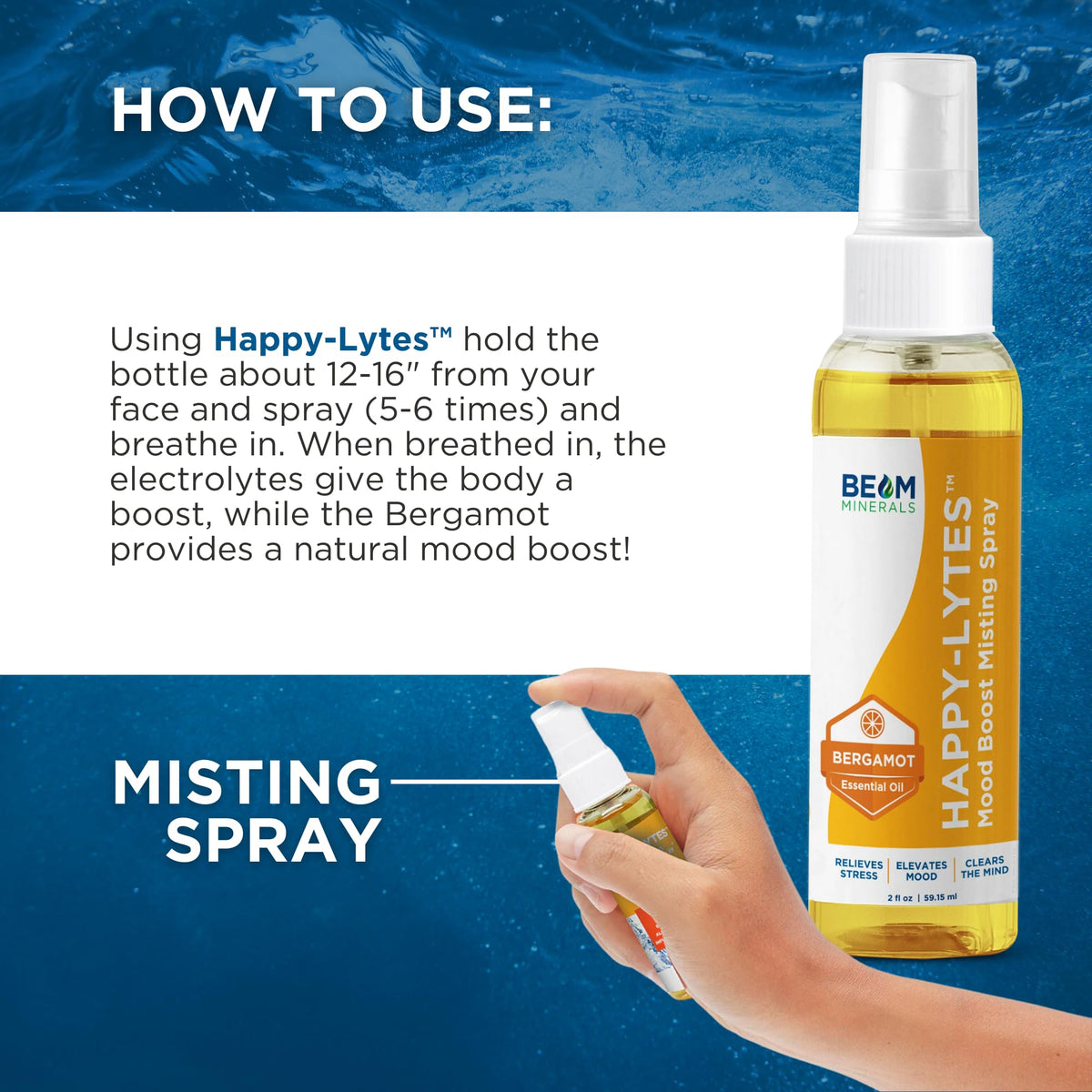 BEAM Minerals Happy-Lytes spray électrolytes à côté d'une bouteille d'eau