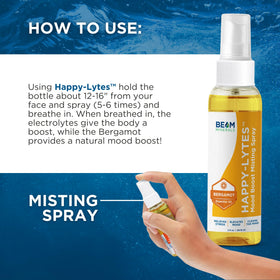BEAM Minerals Happy-Lytes spray électrolytes à côté d'une bouteille d'eau