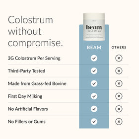 BEAM Poudre de Colostrum Non Aromatisée 168g avec cuillère doseuse