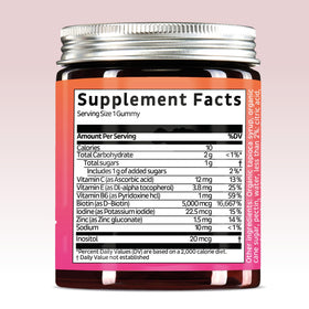 Bears with Benefits Gummies - utilisation quotidienne