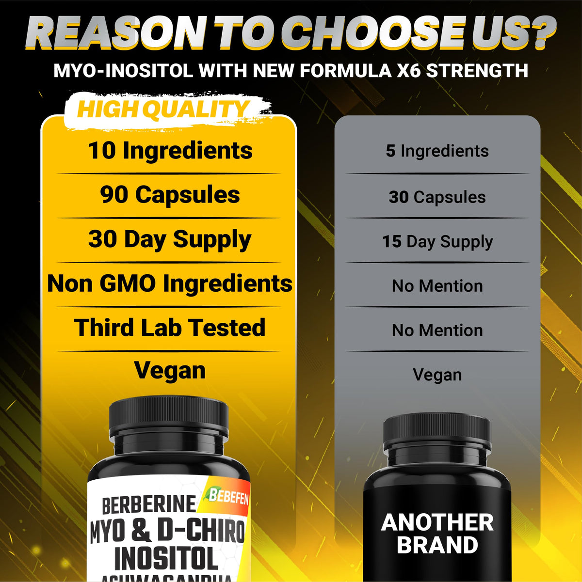 BEBEFEN Myo-Inositol D-Chiro capsules avec un verre d'eau