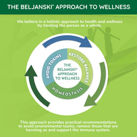 Beljanski Prostabel 100 capsules avec d'autres produits de la marque