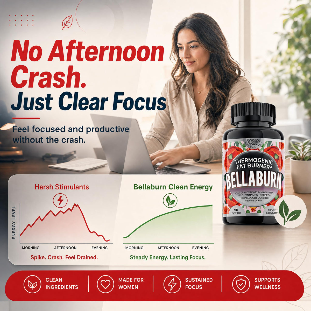 Bellaburn 90 capsules, présentation sur un fond neutre