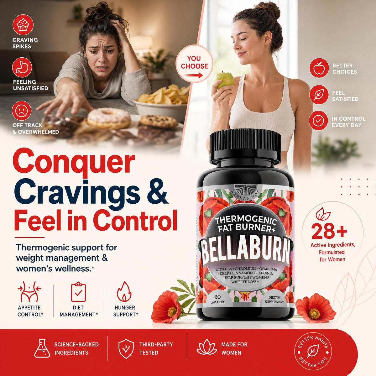 Bellaburn 90 capsules, vue de l'arrière avec ingrédients