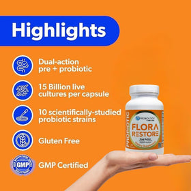 belle+bella Flora Restore Probiotique 15 Milliards capsule arrière
