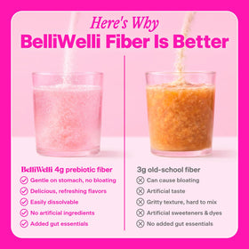 Belli Welli Complément Alimentaire Fibres - Sachets ouverts avec poudre visible