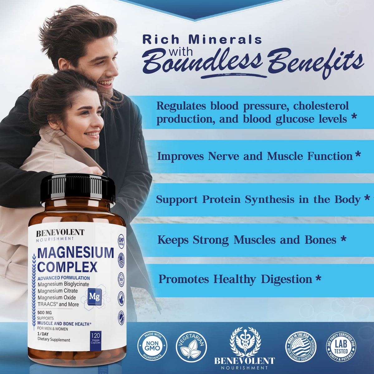 Benevolent Nourishment Complexe Magnésium 500mg 120 Capsules avec une main