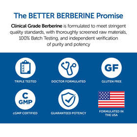 Berbérine DR.WHITAKER 1 500 mg flacon sur une table