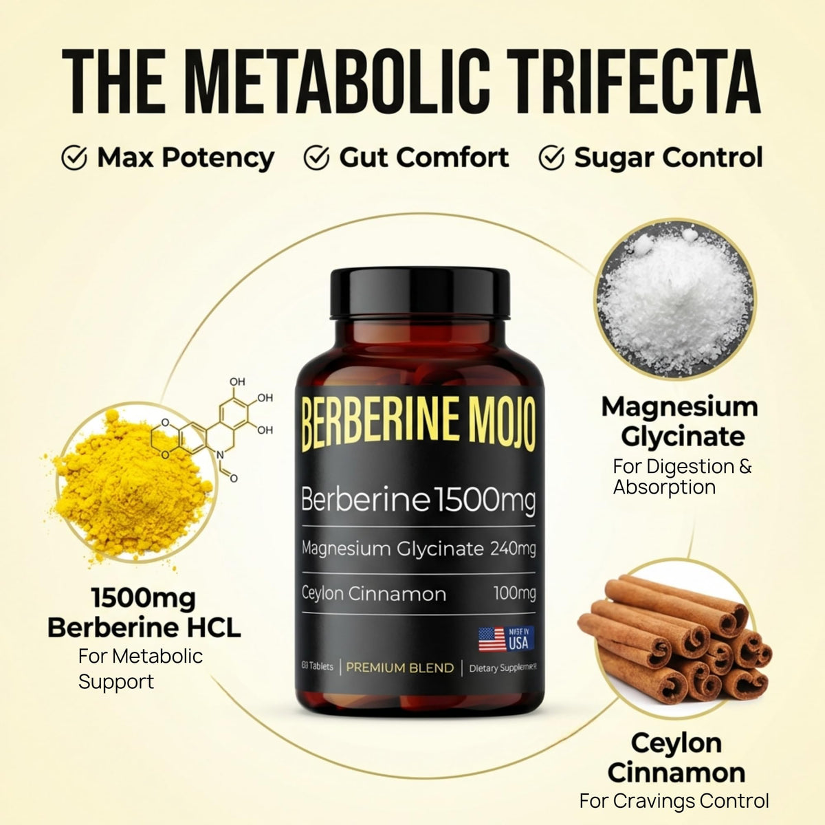 Berberine Mojo comprimés de 1500mg avec cannelle de Ceylan