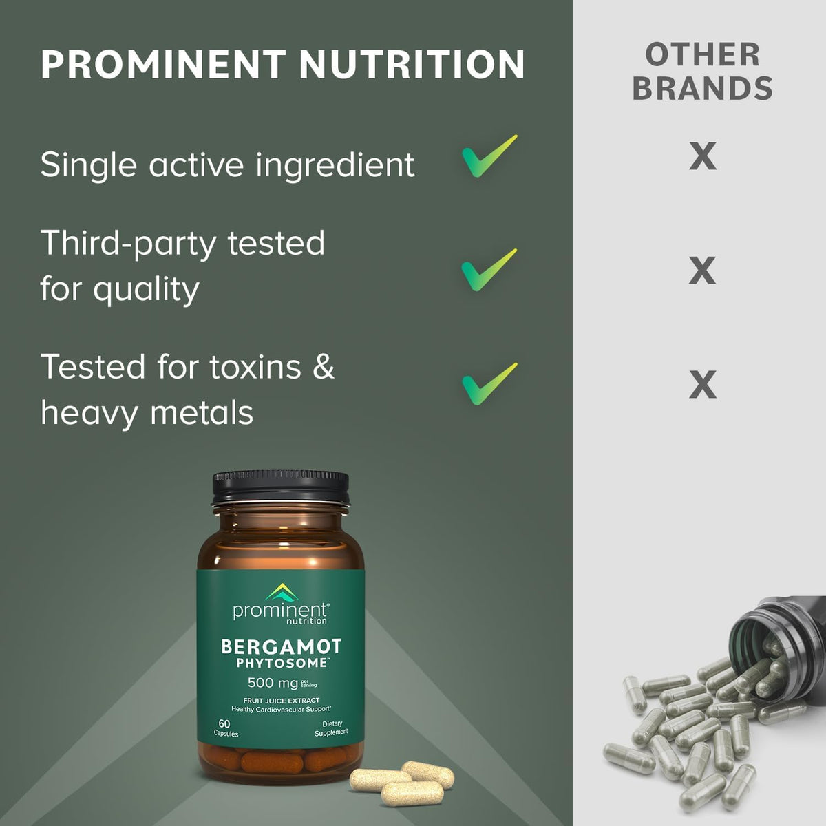 Bergamot Phytosome, mise en scène avec des ingrédients naturels