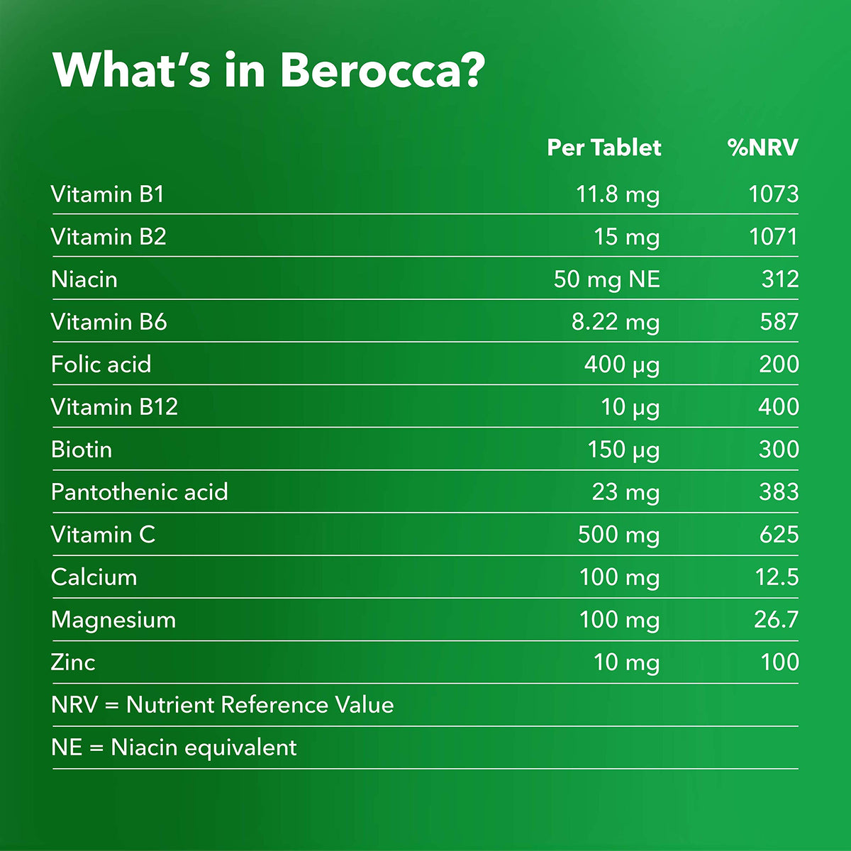Berocca, comprimés effervescents, vue arrière de l'emballage