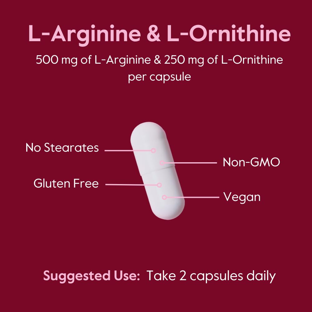 BESTVITE L-Arginine L-Ornithine 500-250 capsules ouvertes