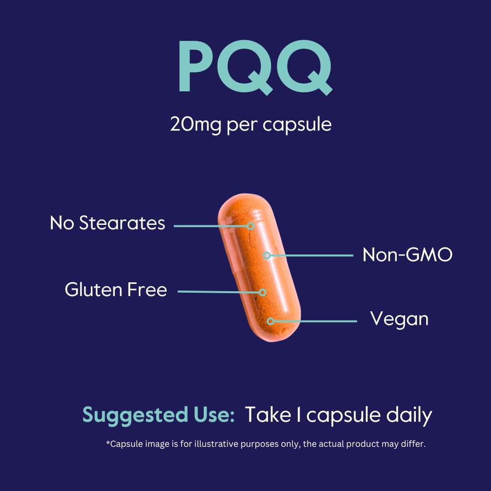 BESTVITE PQQ 20mg, capsules sur fond blanc