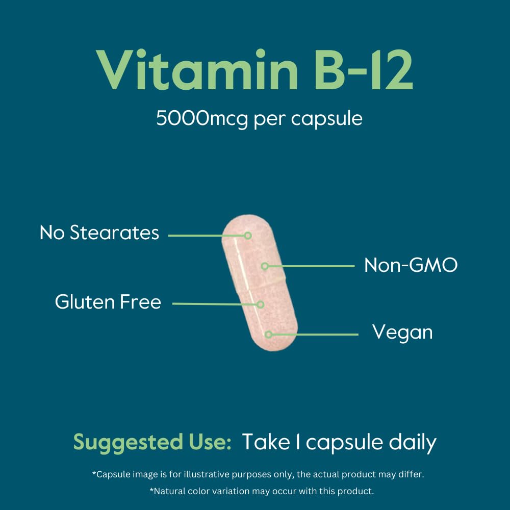 BESTVITE Vitamine B12 5000mcg capsules ouvertes montrant l'intérieur