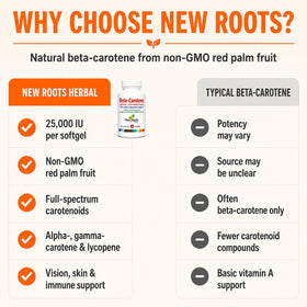 Beta-Carotène NEW ROOTS HERBAL 90 gélules molles avec huile de lin