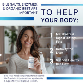 Beta-Plus™ de BIOTICS RESEARCH avec ingrédients en arrière-plan