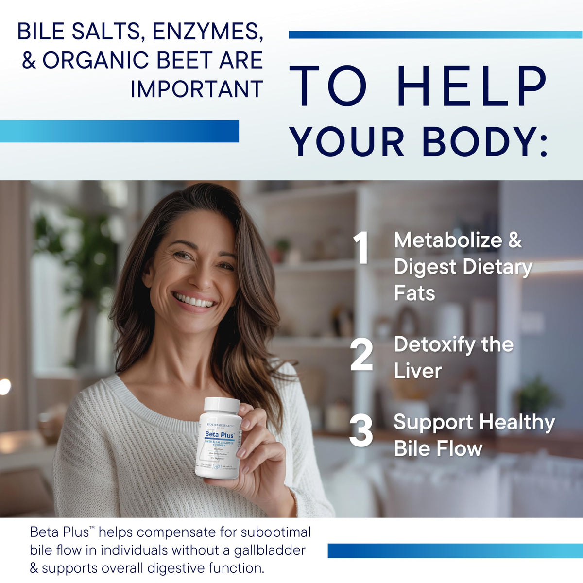 Beta-Plus™ de BIOTICS RESEARCH avec un fond naturel