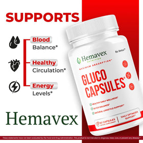 BetaX Hemavex Capsules en prise de vue de côté