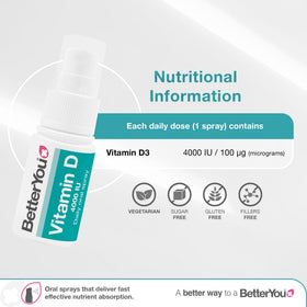 BetterYou DLux4000 en main avec arrière-plan naturel
