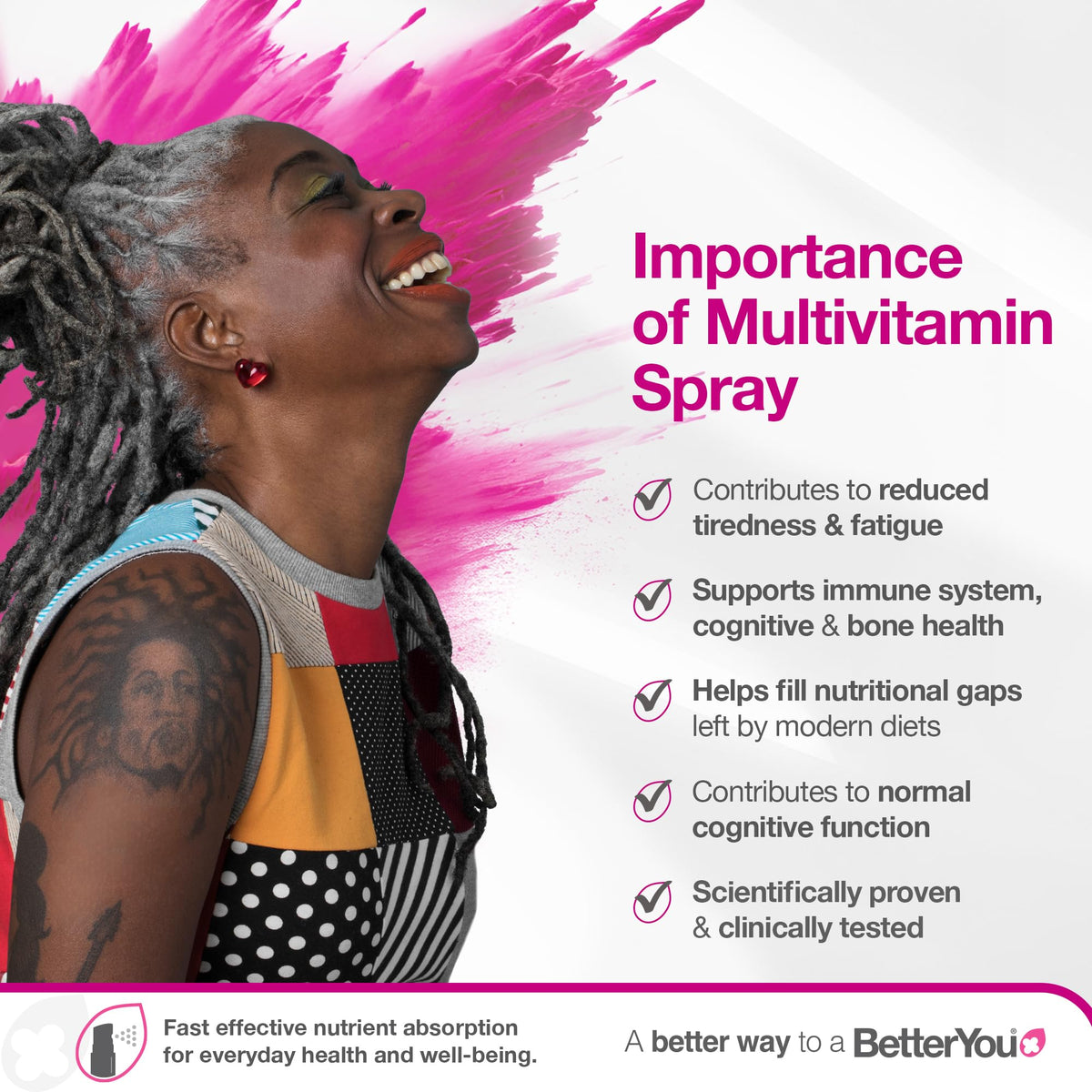 BetterYou MultiVit spray avec dosage de 48 doses
