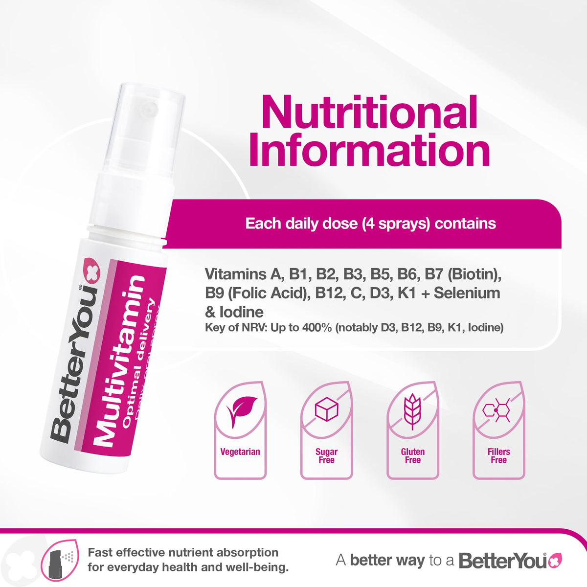 BetterYou MultiVit spray oral sans additifs artificiels