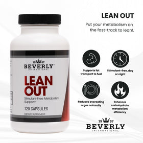 Beverly International Lean Out capsules en gros plan