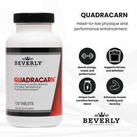 Beverly International Quadracarn, boîte ouverte avec comprimés visibles