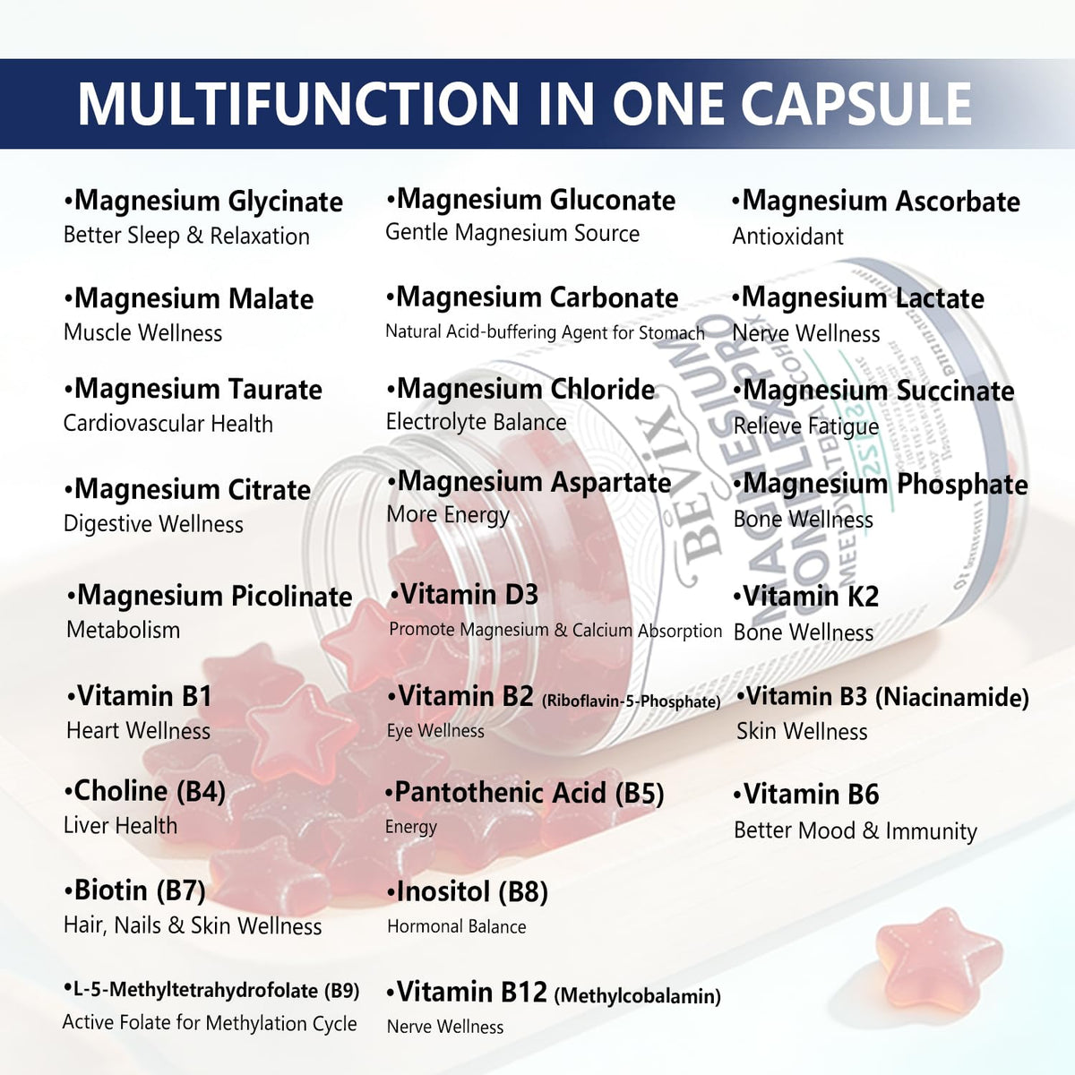BEVIX Gummies Complex Magnésium 222g avec une main tenant un gummy
