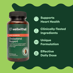 Bienfaits du WellWithAll Cholesterol Support affichés