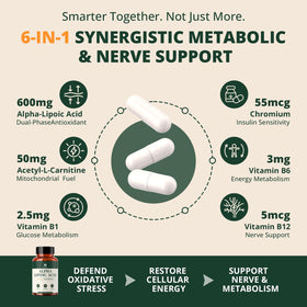 BienRaíz Acide Alpha Lipoïque 600mg ingrédients listés