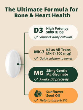 BienRaíz D3 K2 5000UI 100mcg MK7 gélules ouvertes