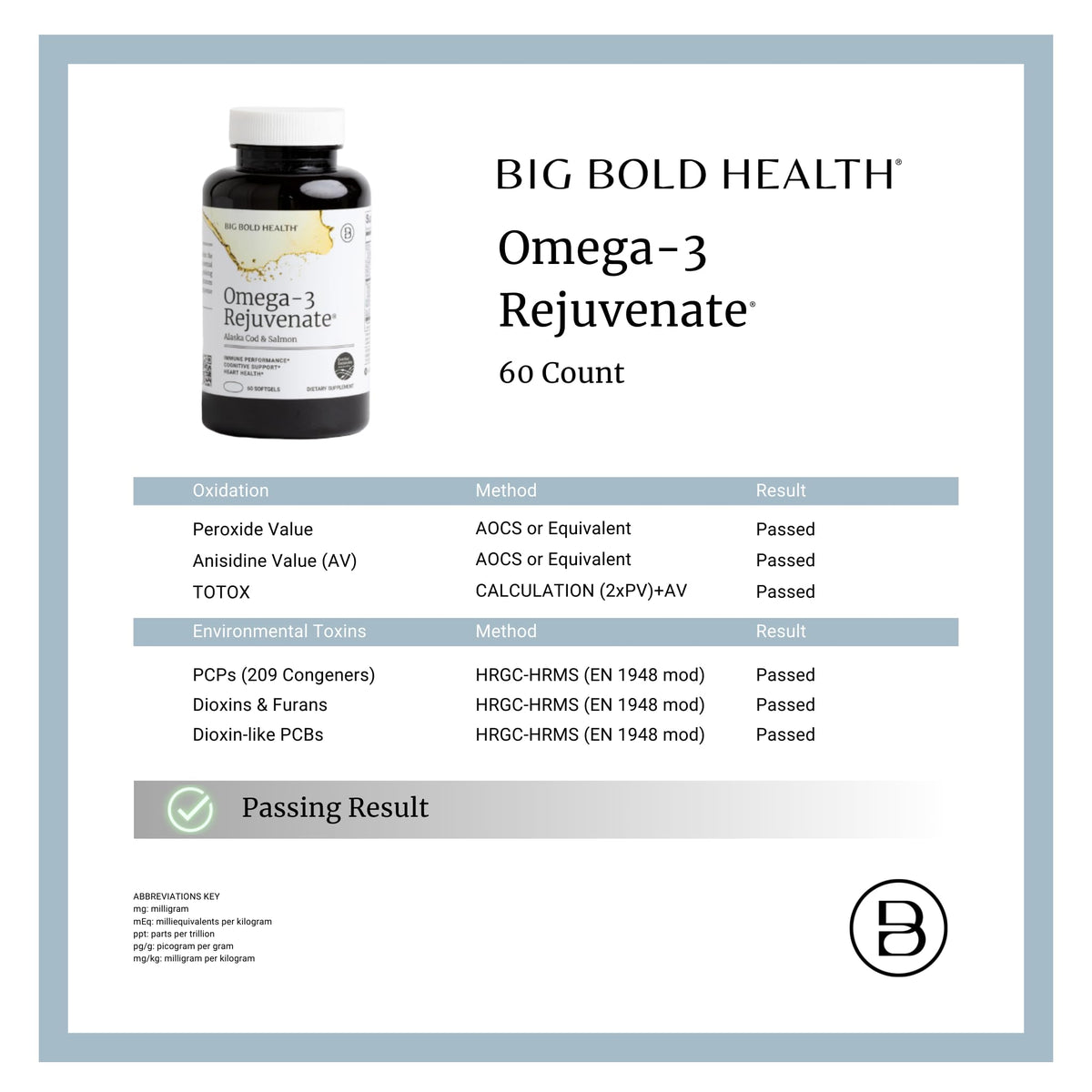 BIG BOLD HEALTH Omega-3 gélules sur une table en bois