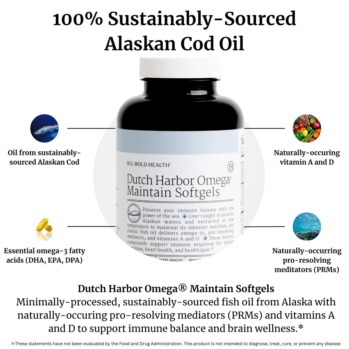 BIG BOLD HEALTH Omega Maintain 120 Softgels emballage