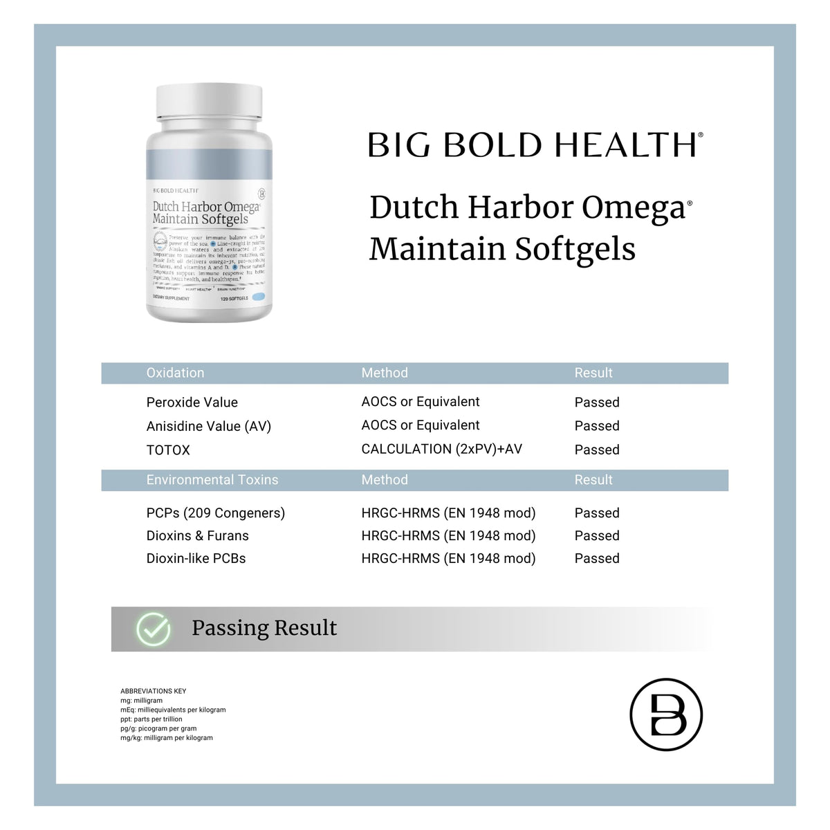 BIG BOLD HEALTH Omega Maintain 120 Softgels vue arrière