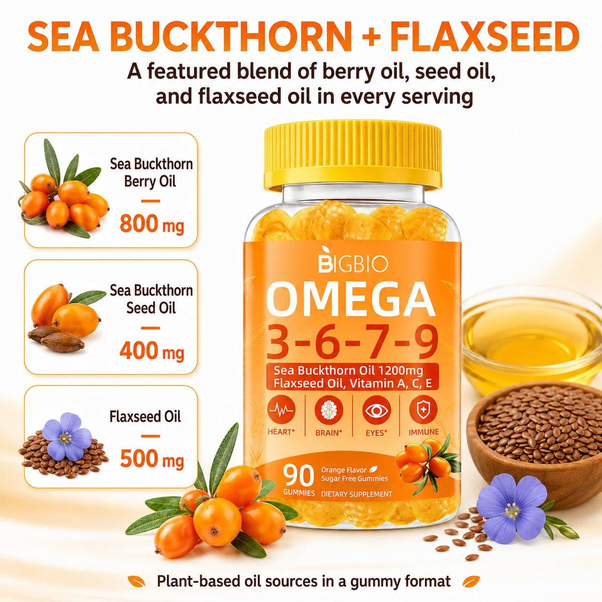 BIGBIO Gummies Omega 3-6-7-9 1200mg dosage