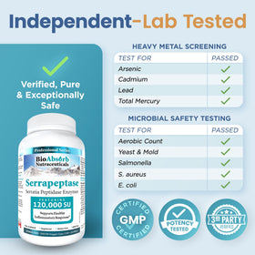 Bio Absorb Nutraceuticals Serrapeptase 120000 SPU informations nutritionnelles