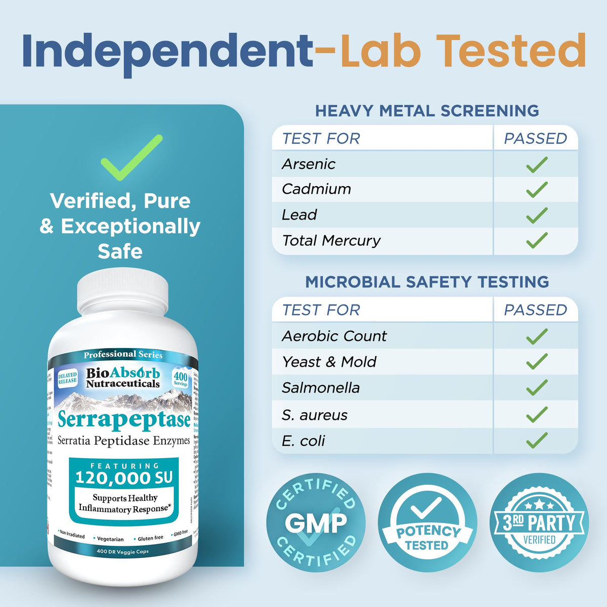 Bio Absorb Serrapeptase 120000 SPU sur un fond neutre