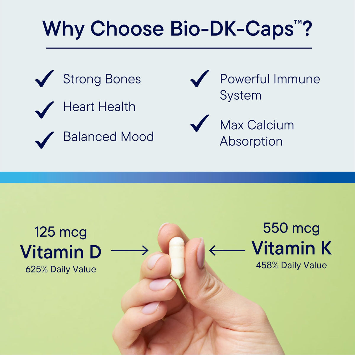 Bio-DK Caps™ avec des ingrédients naturels en arrière-plan