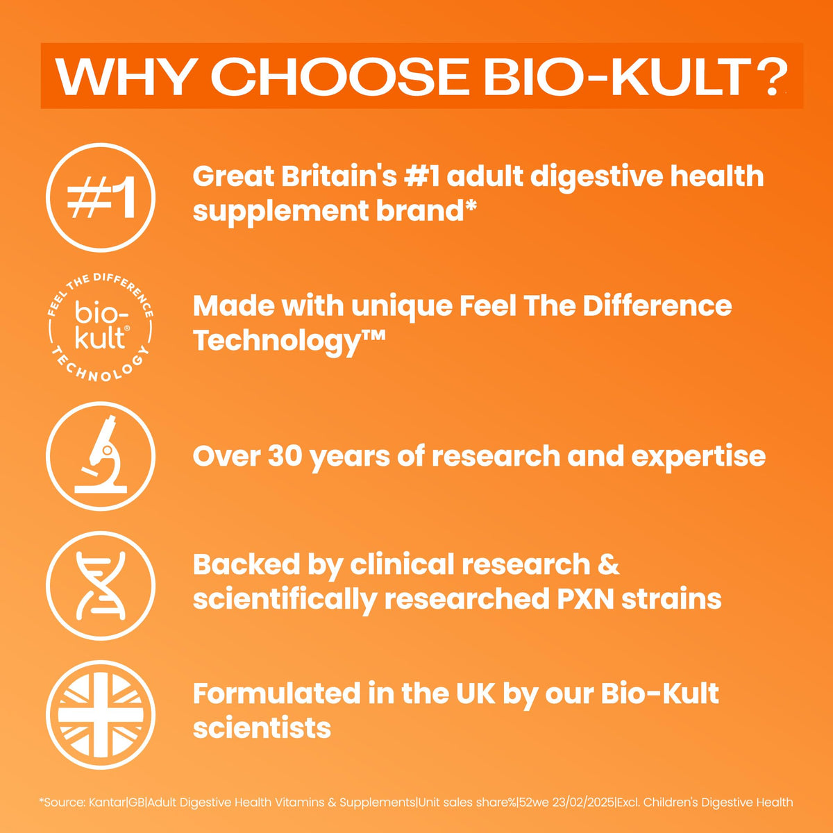 Bio-Kult Everyday Probiotiques 120 capsules en vue de côté