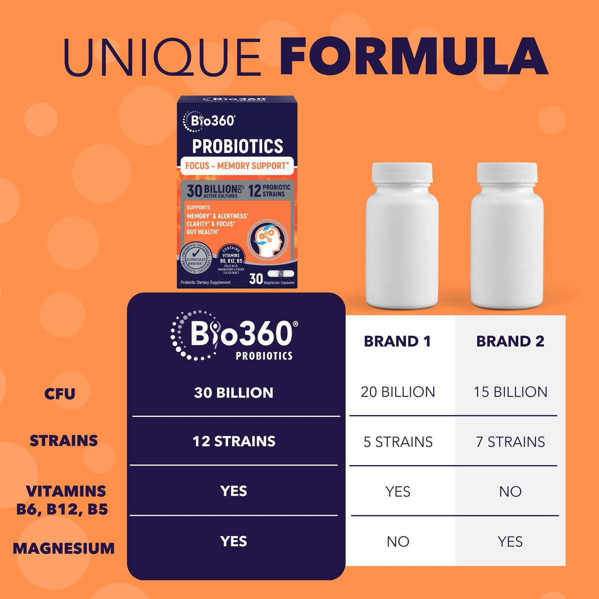 Bio360 Complément Alimentaire Probiotique 30CT présentation