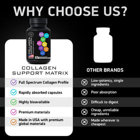 BIOACTIVE LABS Collagène Matrix Age Defense 2000mg sur fond blanc
