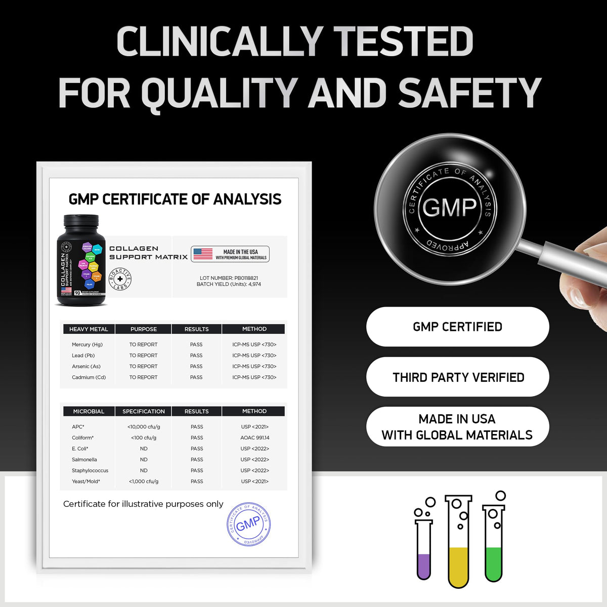 BIOACTIVE LABS Collagène Matrix Age Defense avec étiquette focus