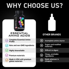 BIOACTIVE LABS Complément Amino Acides Essentiels gélules ouvertes