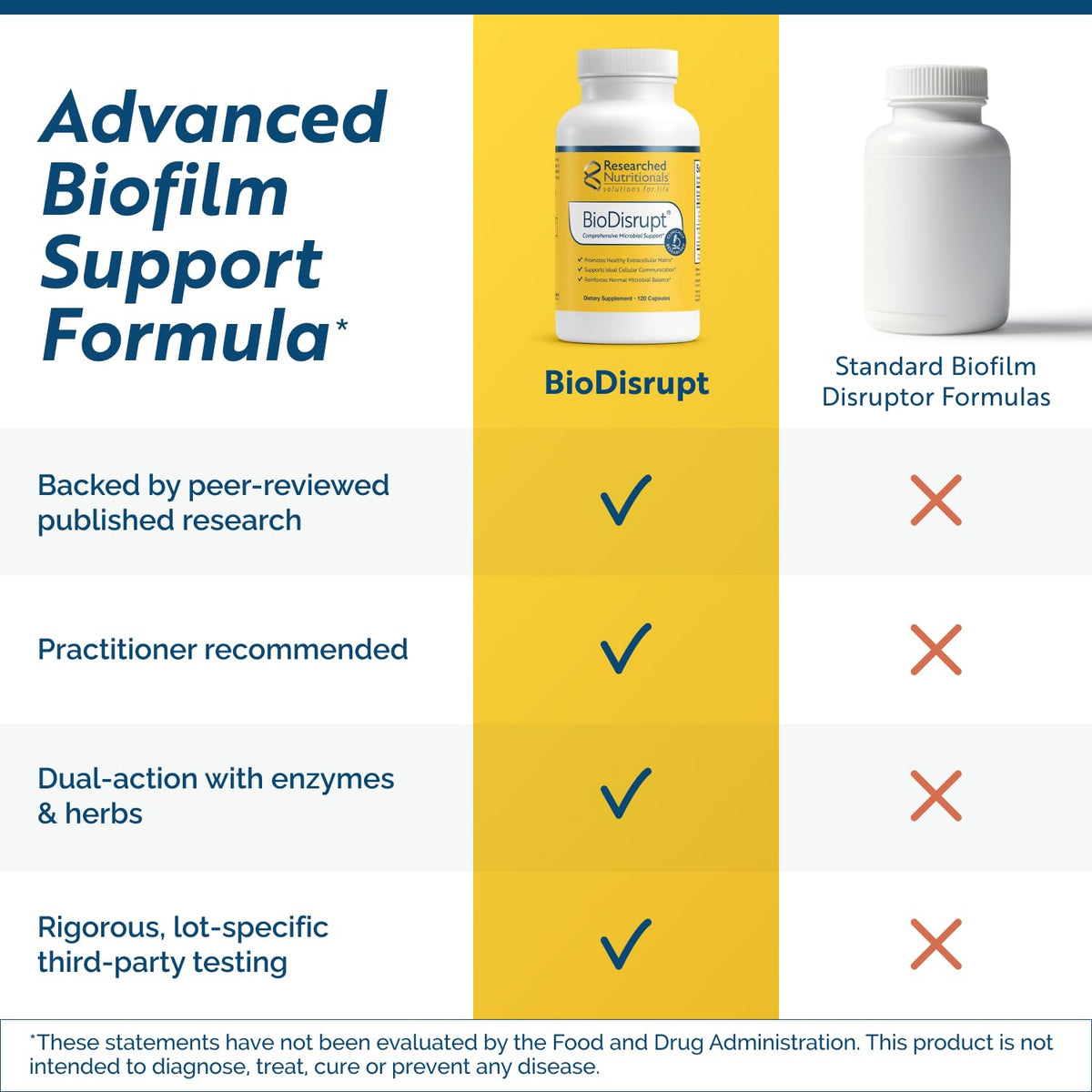 BioDisrupt affiché avec des ingrédients naturels