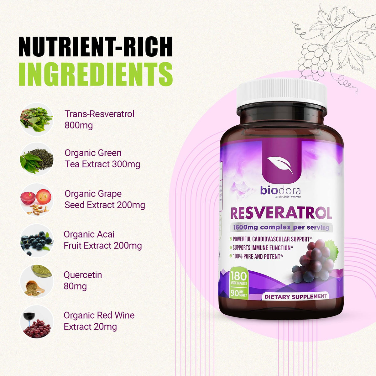 Biodora Resvératrol 180 capsules sur une table