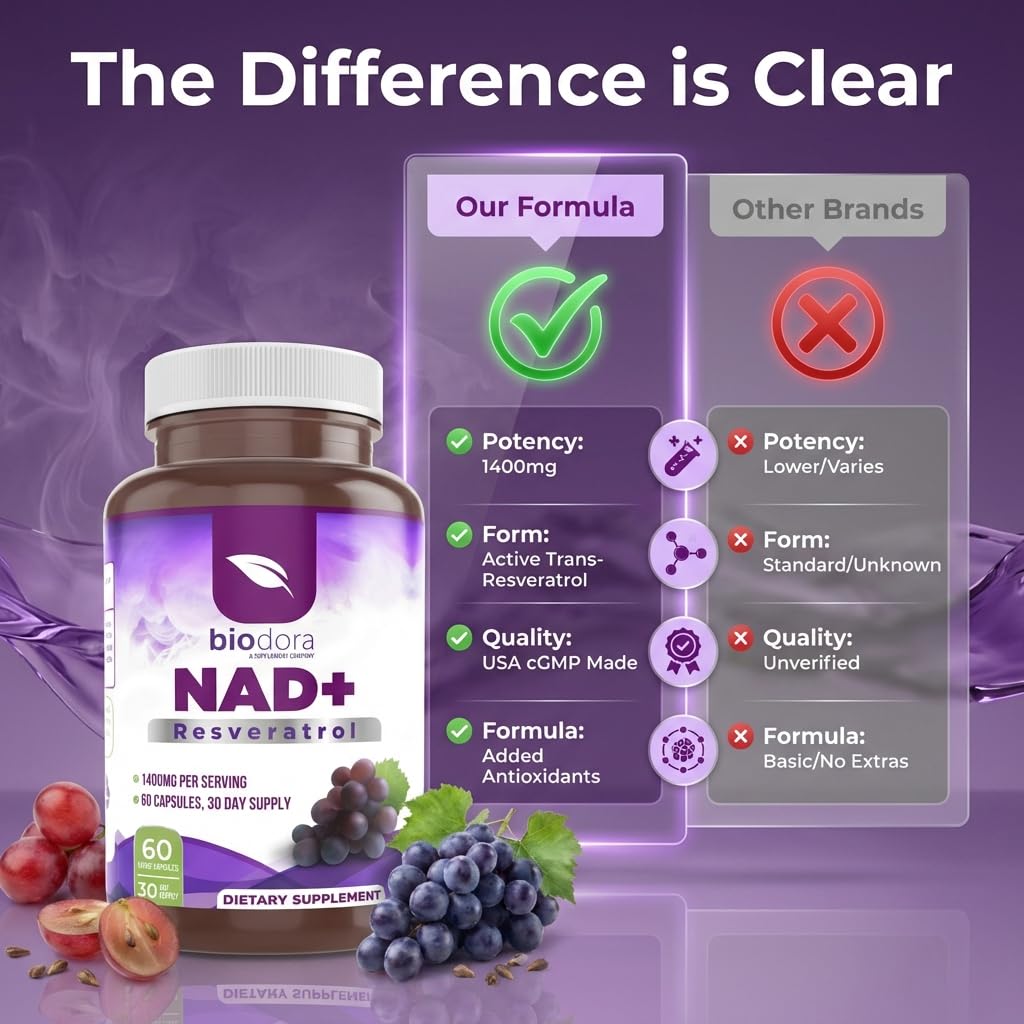 Biodora Resvératrol NAD+ 1400mg information nutritionnelle