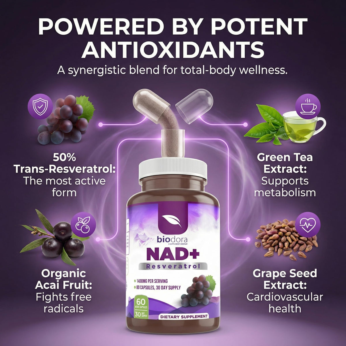 Biodora Resvératrol NAD+ 1400mg sur un fond naturel