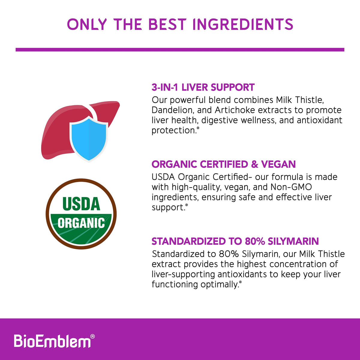 BioEmblem Complément Alimentaire 80% Silymarine capsules sur fond blanc